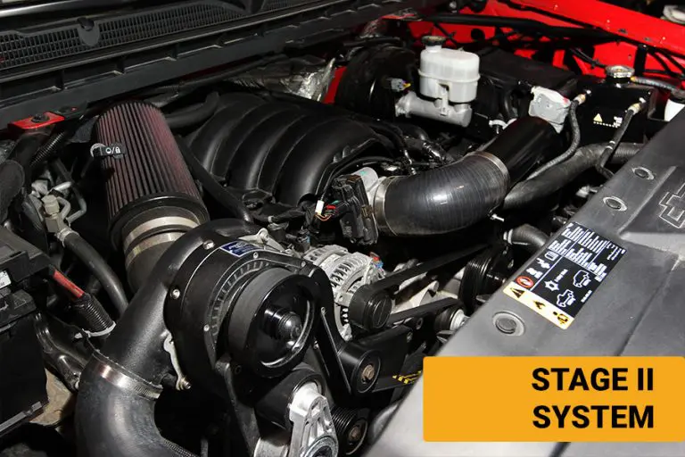 Silverado 1500 ProCharger Build and Price